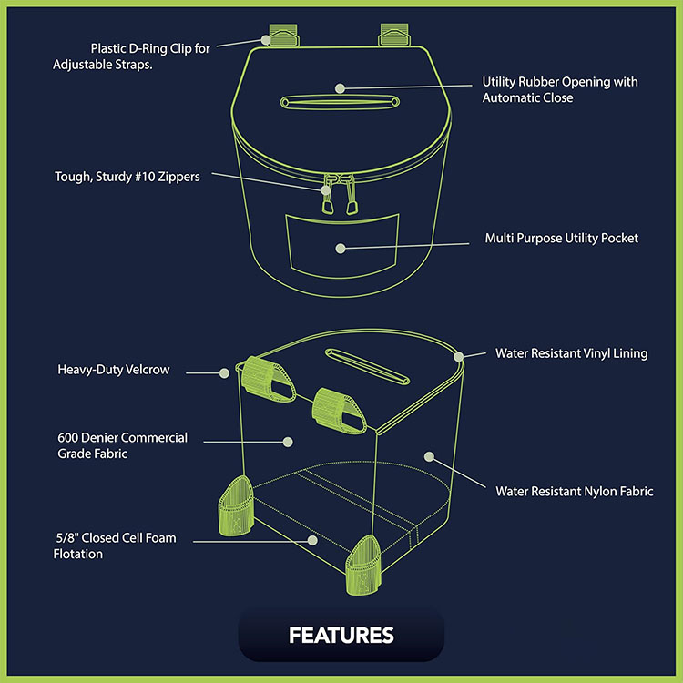 ポータブルカヤックゴミ箱耐久性のあるポリエステルボート収納袋 - Fishing Kayak Storage Bag のレビューと価格