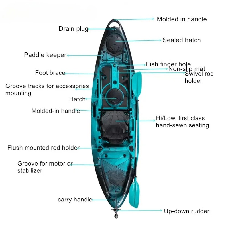 ファーストレベル シットオントップ フィッシングパドル フィ - Fishing Kayak Sit In のレビューと価格